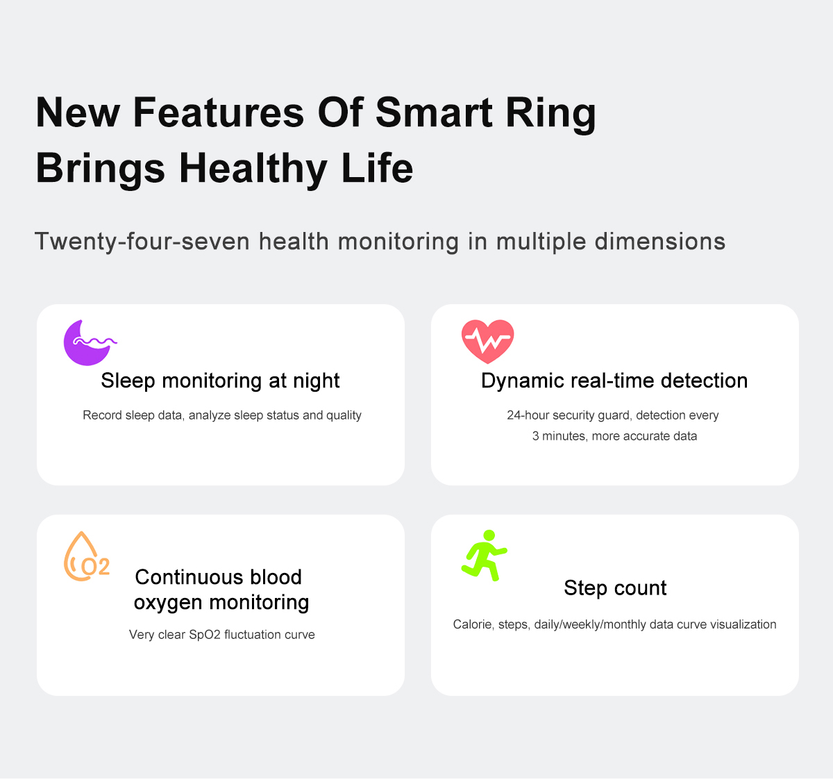 smart ring，wearable ring，health tracker ring，activity tracker ring，smart ring for men